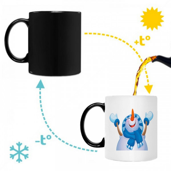 Mug "Favorite snowman"
