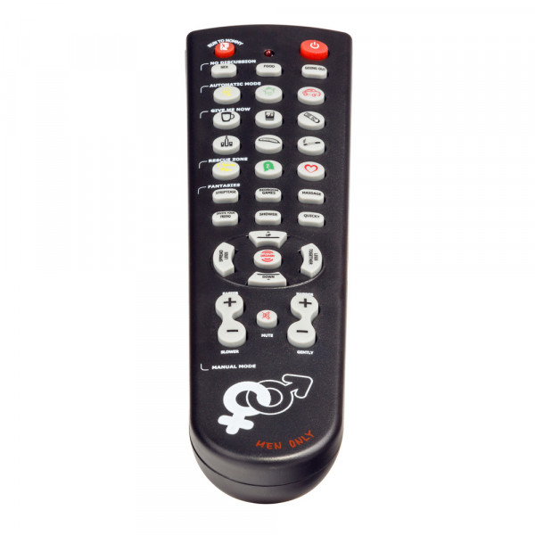 Talking remote - control your woman!
