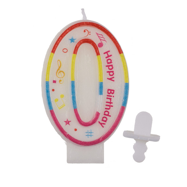 Cake Candle Number 0 Cake Candle Number 0