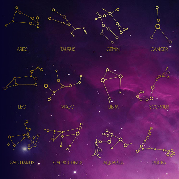 Metal Thermal Mug "Zodiac Constellation" with Your Chosen Zodiac Sign (400ml) Metal Thermal Mug "Zodiac Constellation" with Your Chosen Zodiac Sign (400ml)