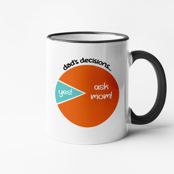 Mug "Dad's decisions"