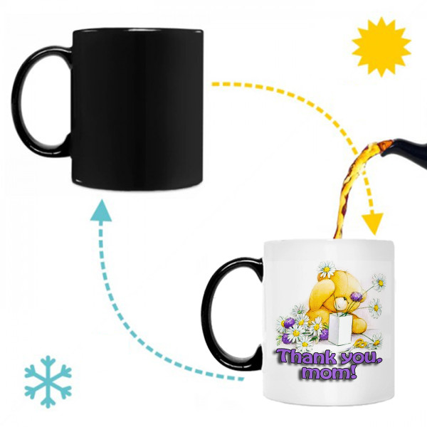 Mug "Thank you, mom"